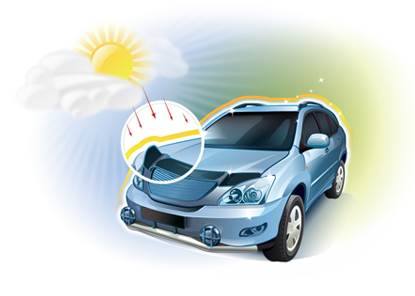 Технология применения европейской нано мойки автомобилей