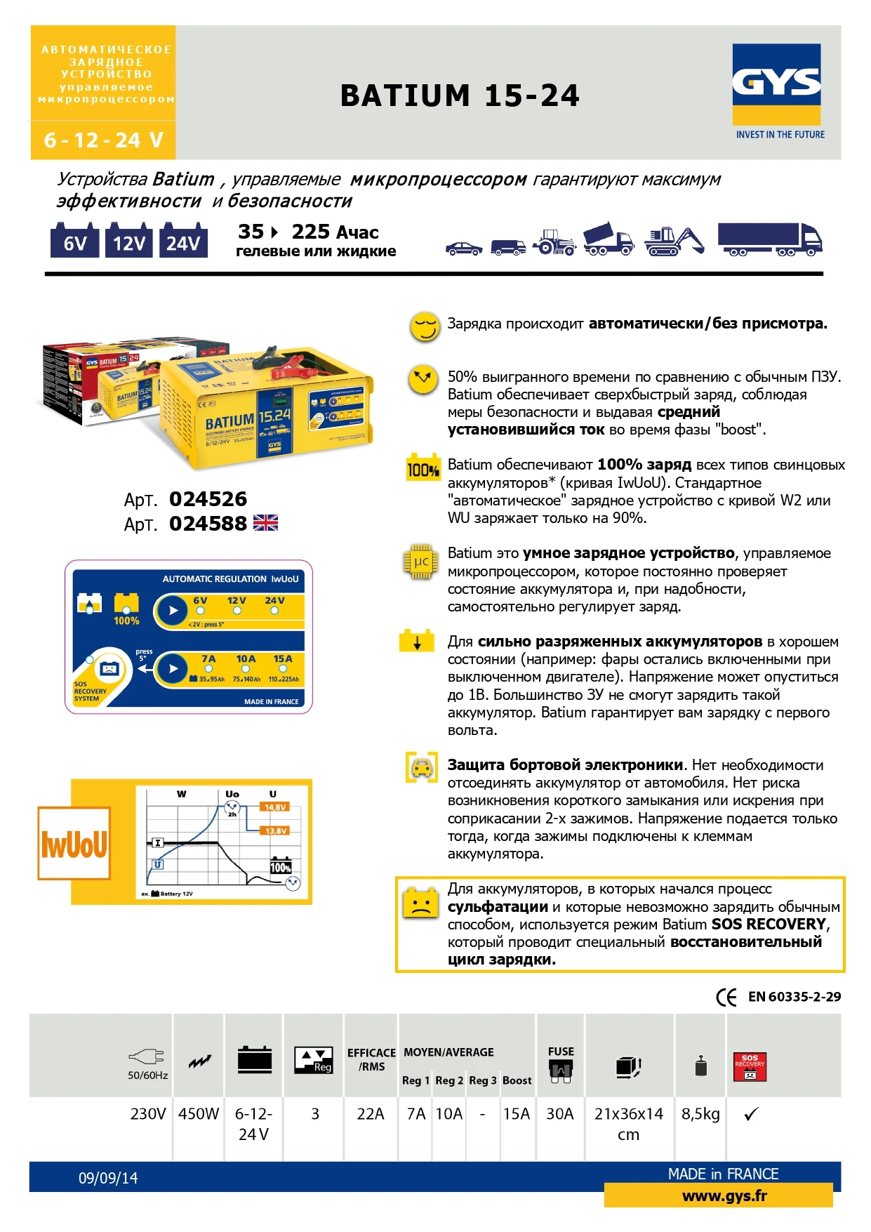 GYS-024526 Зарядное устройство для автомобильного аккумулятора BATIUM 15-24 - 2