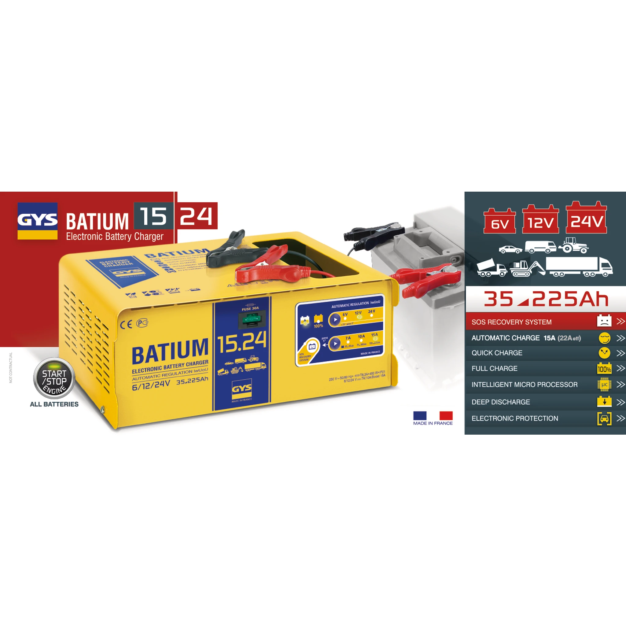 BATIUM15/24 Автоматическое зарядное устройство - 3