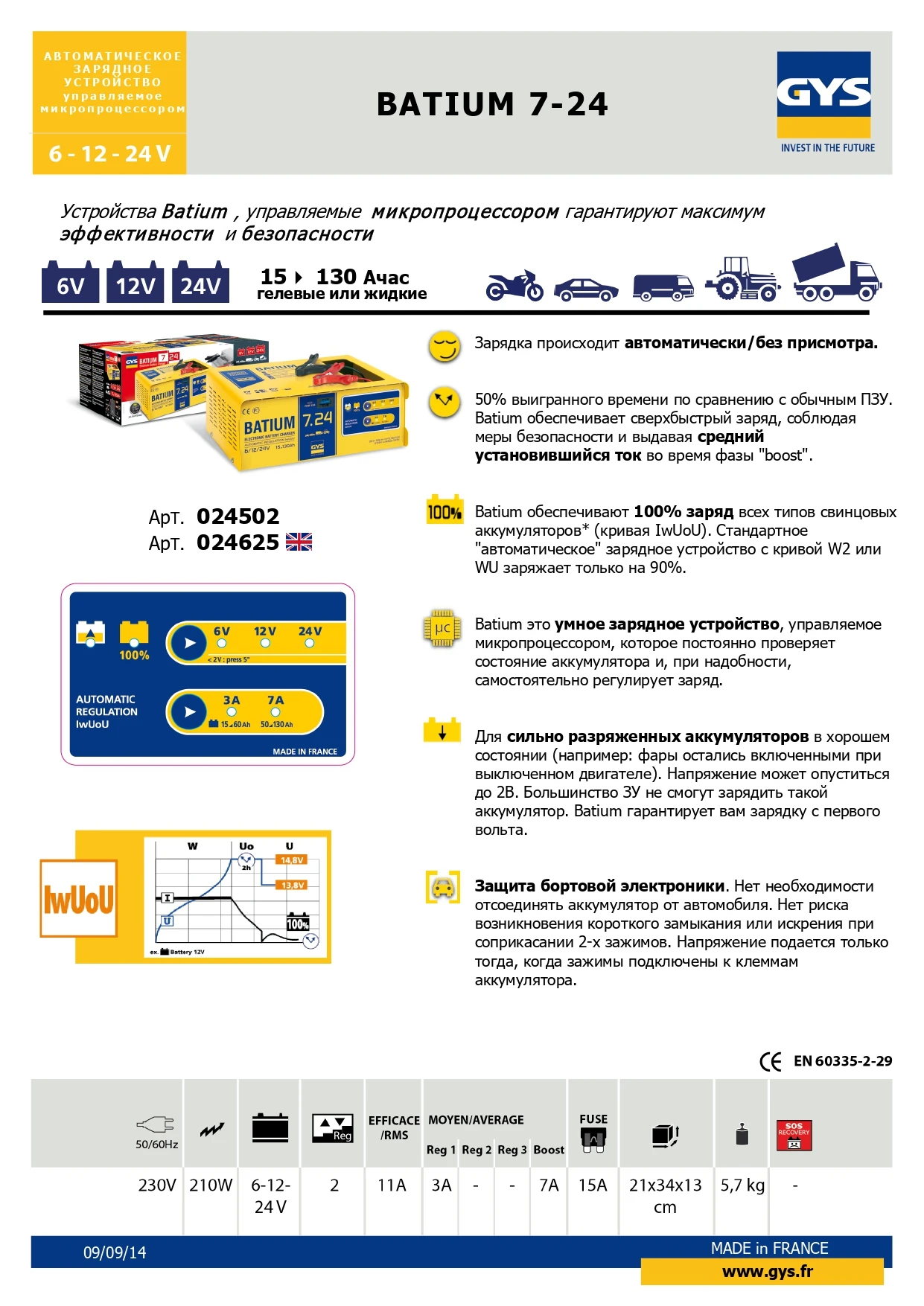 GYS-024502 Зарядное устройство для автомобильного аккумулятора BATIUM 7-24 - 2