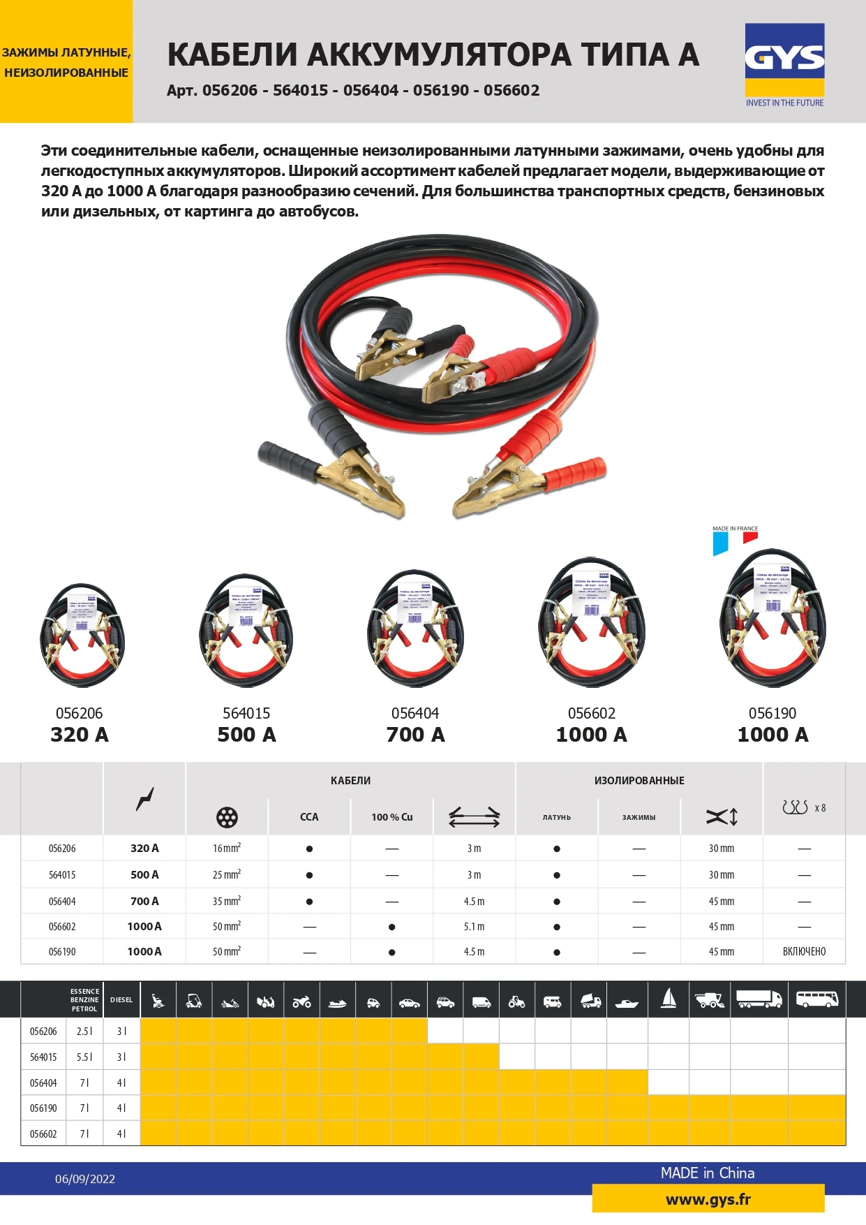 GYS-056404 Комплект соединительных кабелей для пуска двигателя, длина 4, 5 м, 700А - 2