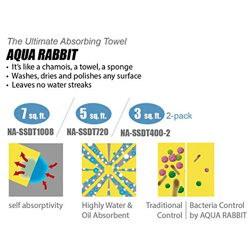 Nanoskin Полотенце для сушки автомобиля 35х66 см, 2 шт - 2