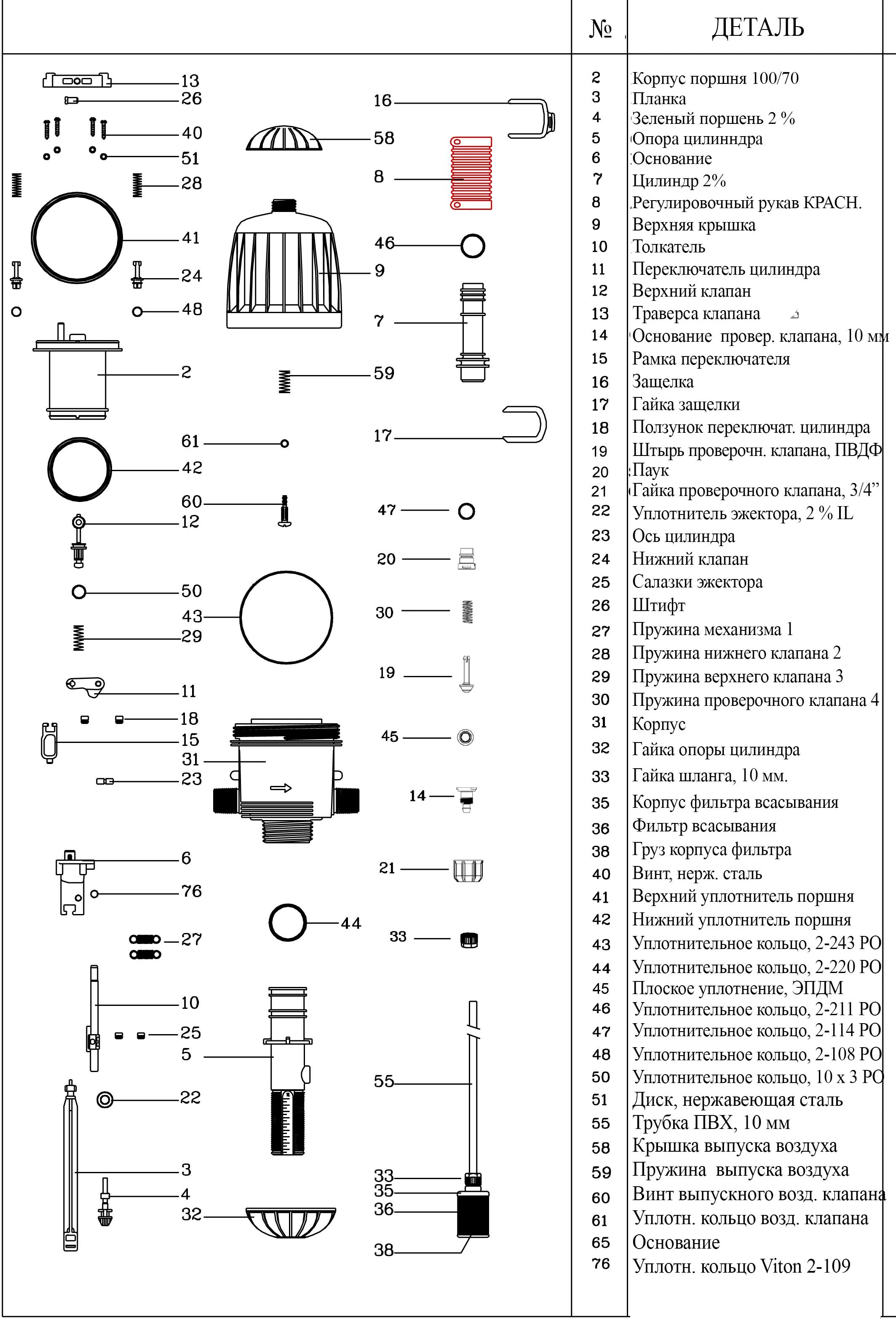 Autech Запчасть для дозатрона - гайка опоры цилиндра (схема 32) - 2
