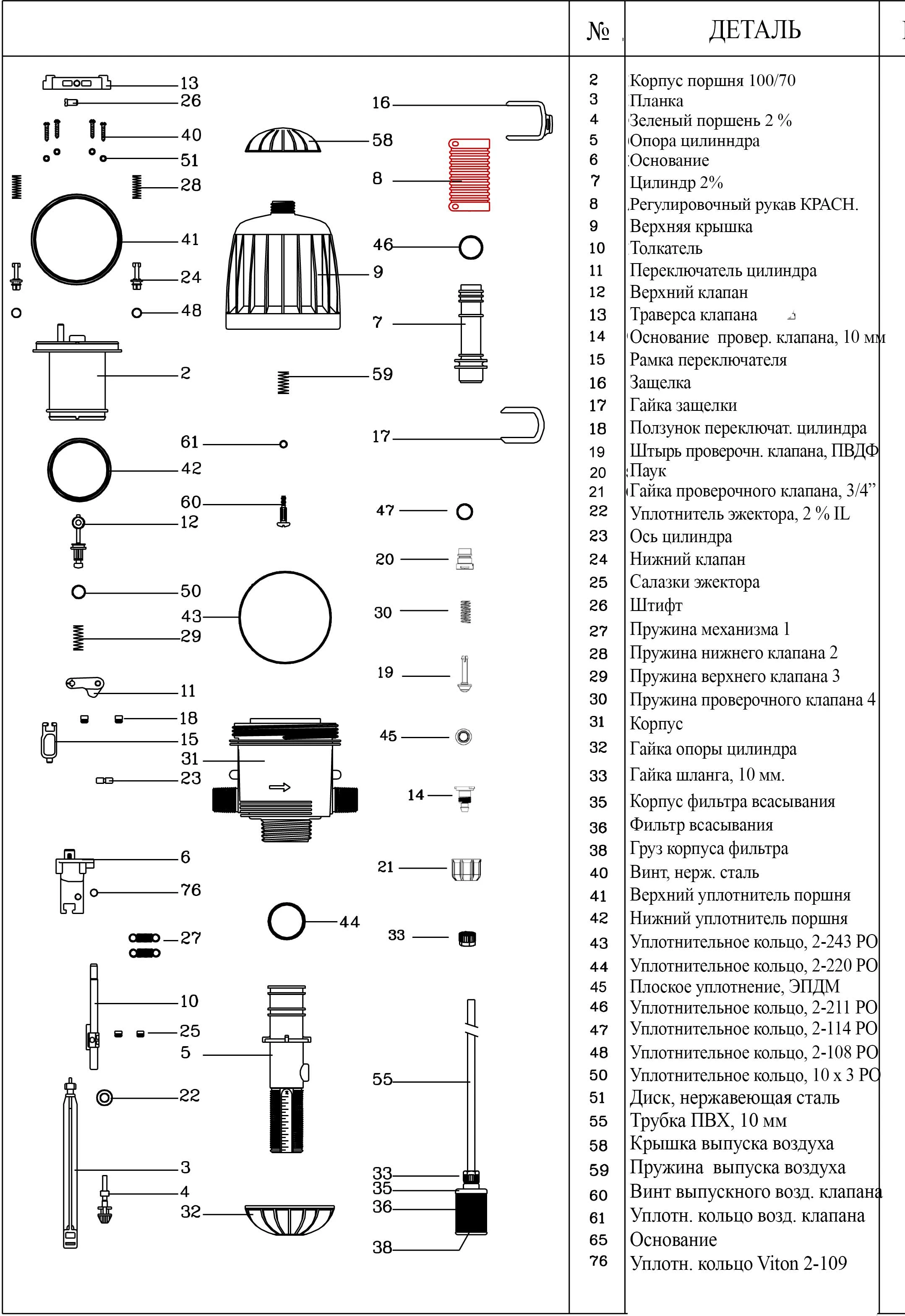 Autech Запчасть для дозатрона - плоское уплотнение, ЭПДМ (схема 45) - 2