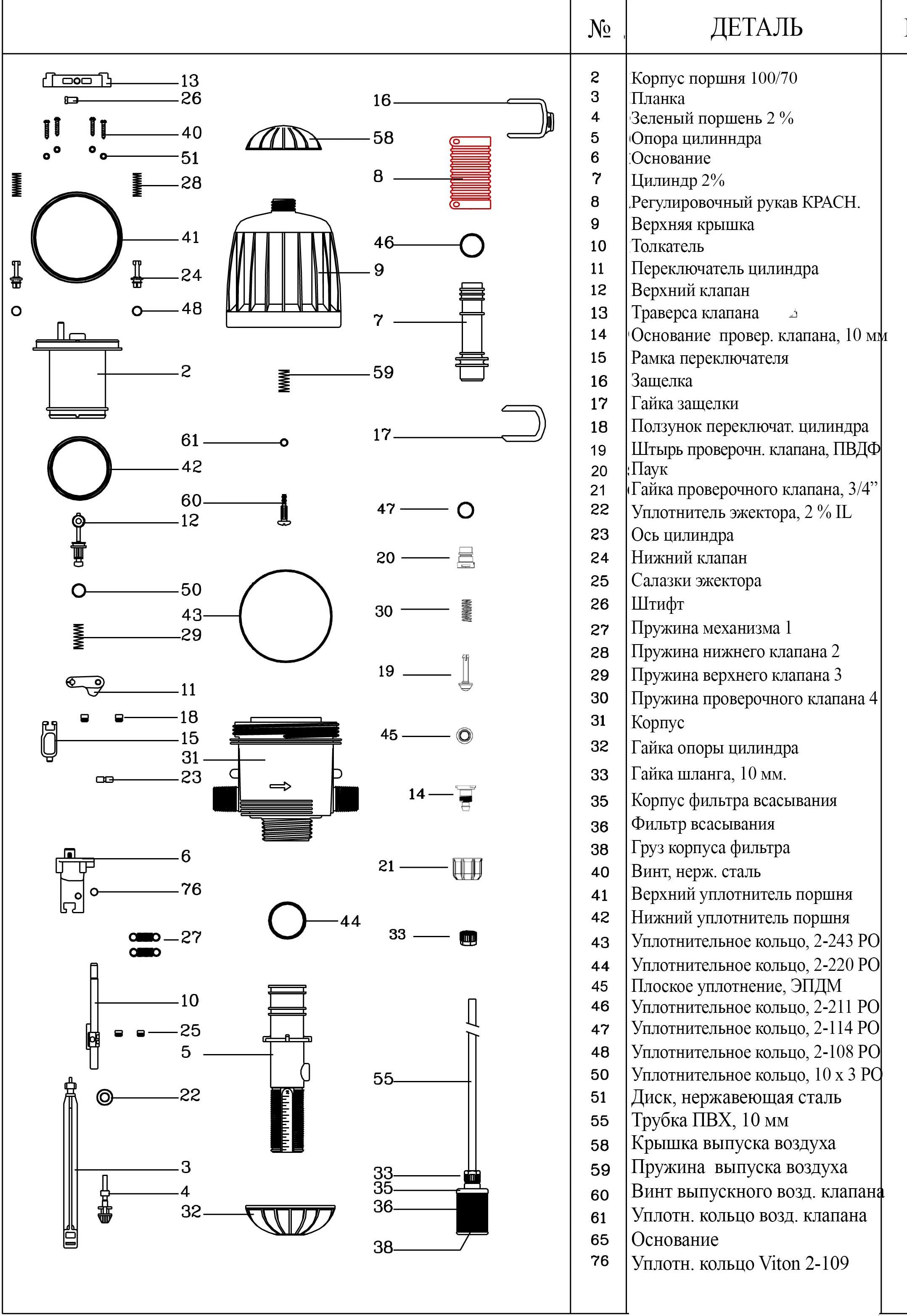 Autech Запчасть для дозатрона - поршень в сборе (схема 2 -51) - 4