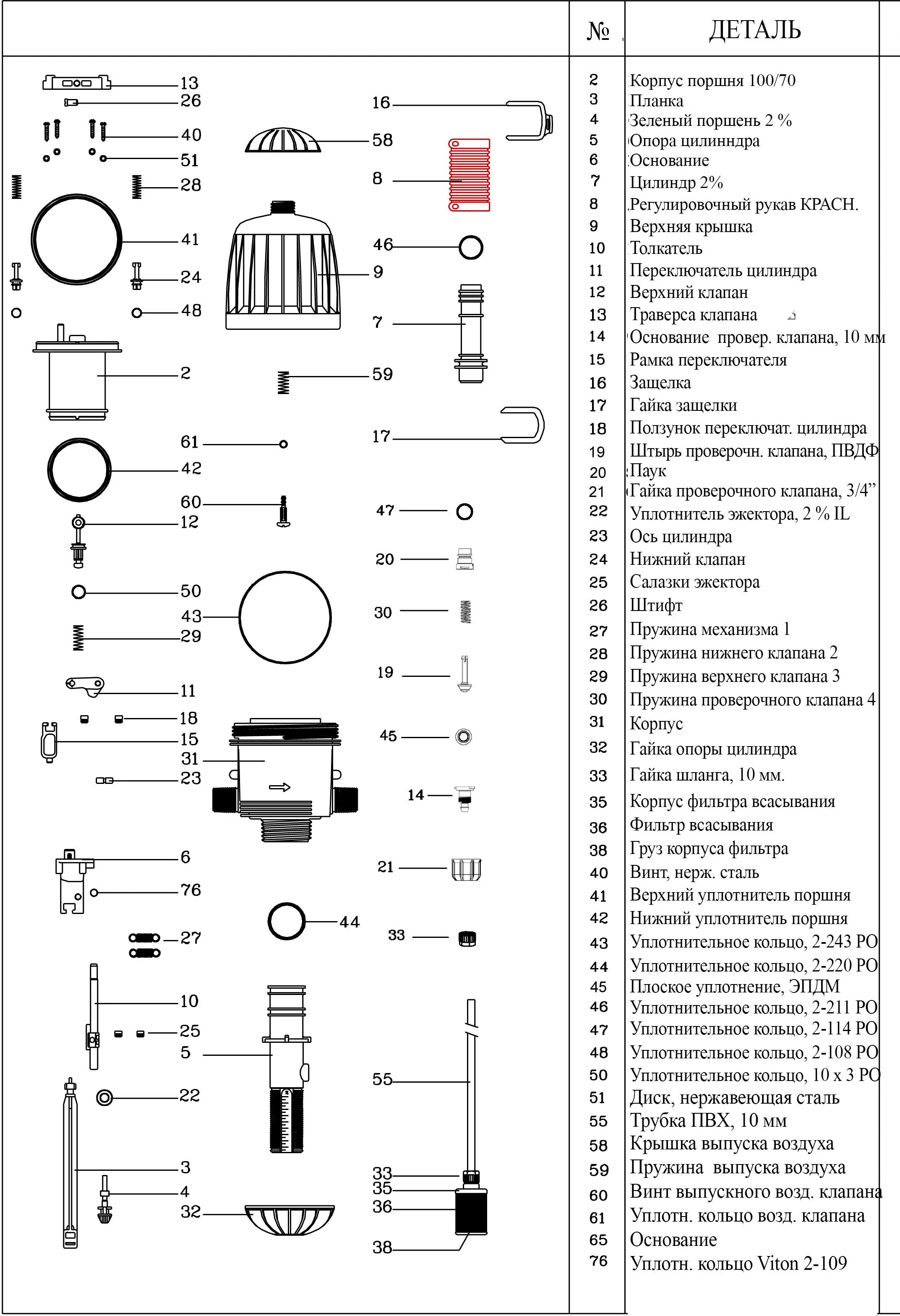Autech Запчасть для дозатрона - уплотнительное кольцо, 2-108 PO (схема 48) - 2