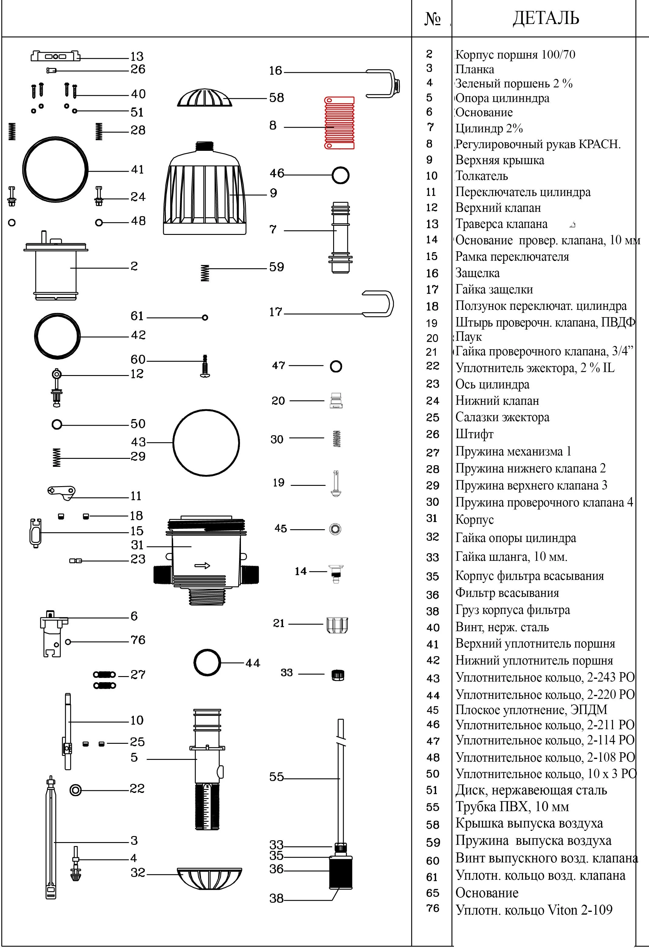 Autech Запчасть для дозатрона - уплотнительное кольцо, 2-243 PO (схема 43) - 2
