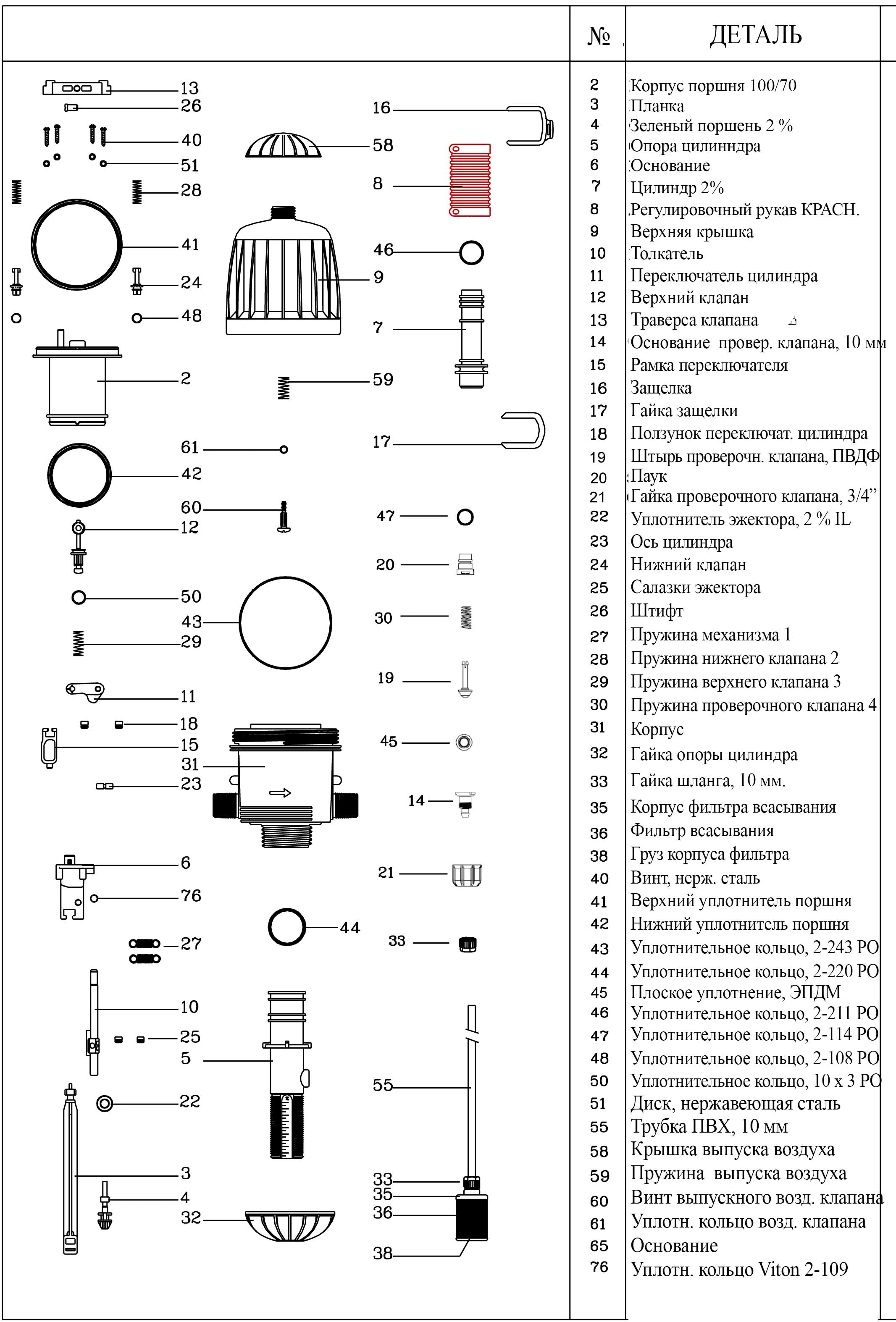 Autech Запчасть для дозатрона - цилиндр 2% (схема 7) - 3