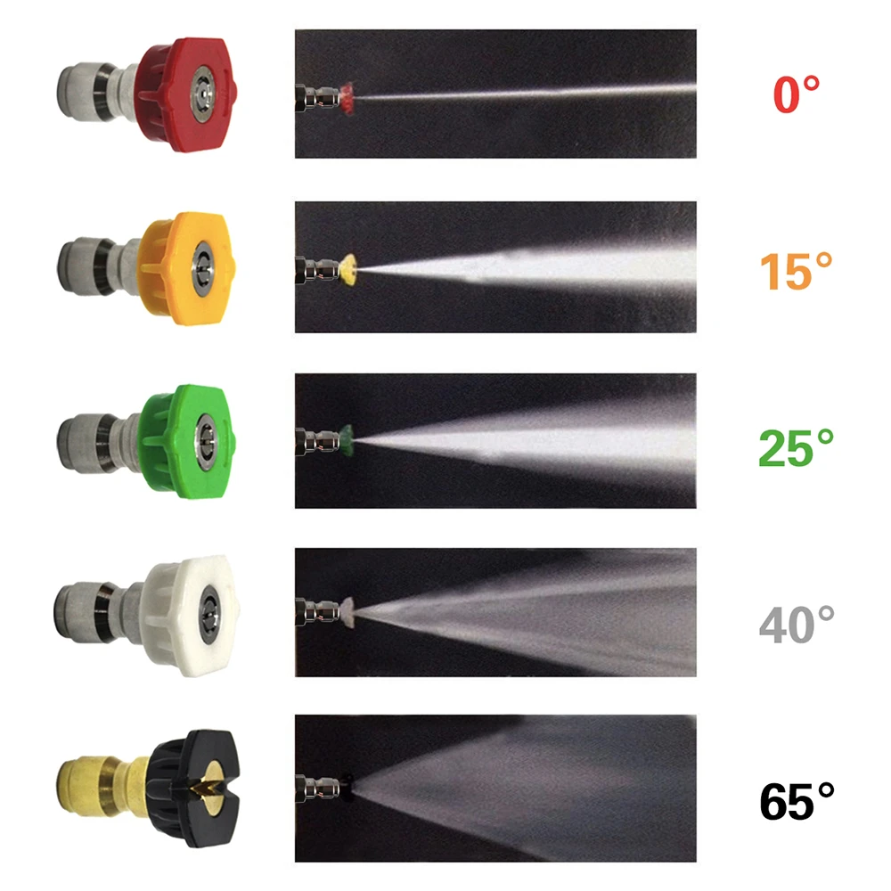 Форсунки для мойки автомобиля в ограниченном пространстве MaxShine 701202 набор 5 шт - 2