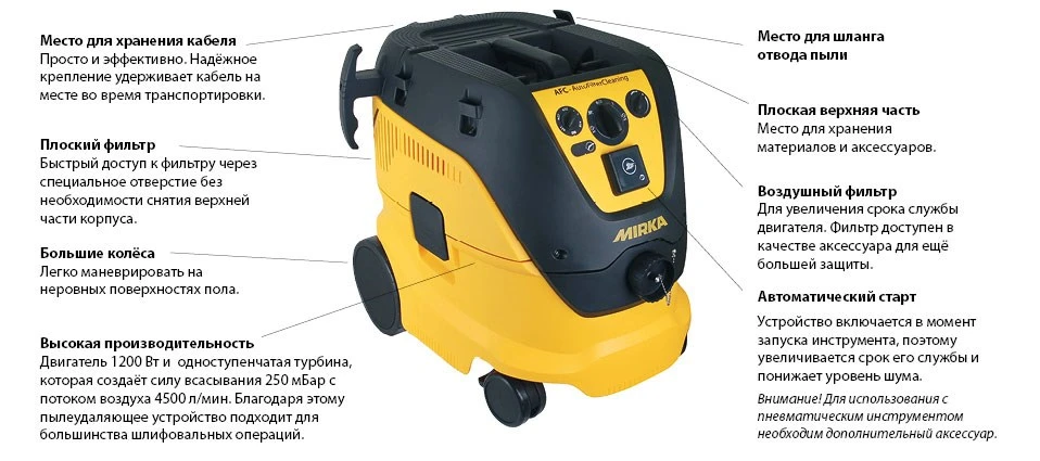 Пылеудаляющее устройство Mirka DE 1230 LPC 230B 8999100111 - 2