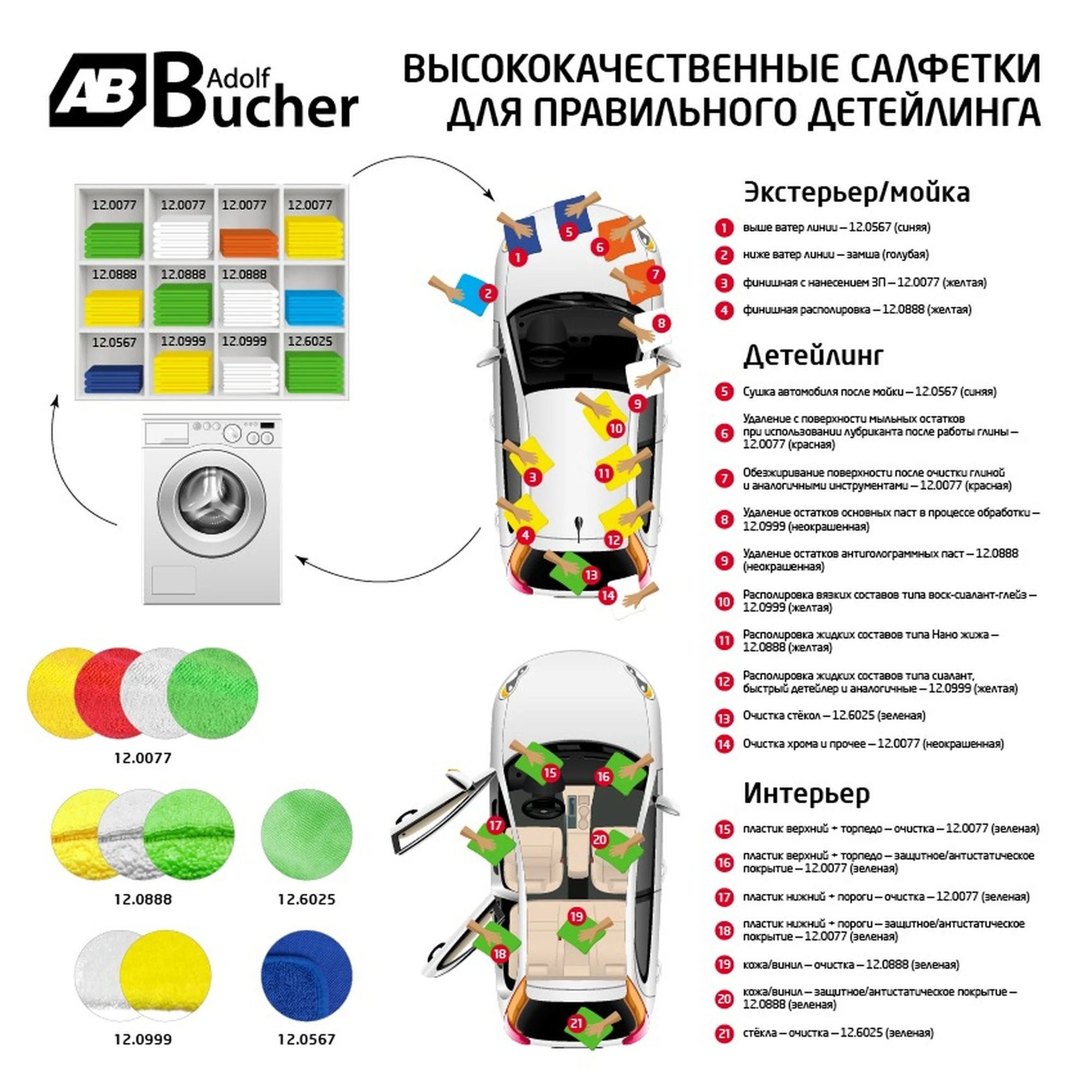 Микрофибра Adolf Bucher AB Классик 12.0077.50.Y желтая 200гр 30х30см 50шт - 5