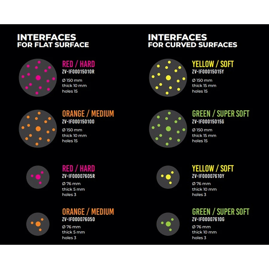 20 шт. ZV-SP00763000/20 Шлифовальный круг Zvizzer P2000 под липучку 150 мм, 15 отв - 2