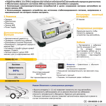 Зарядное устройство для аккумулятора автомобиля Gysflash 30.24 HF, GYS-029231